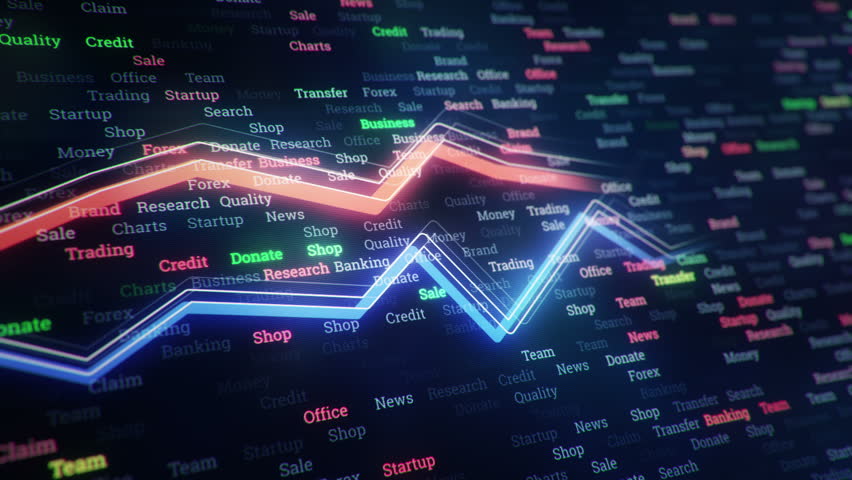 Gráfico de Trader