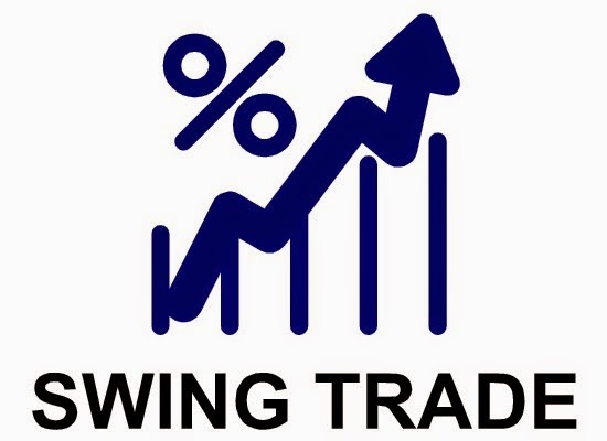 Swing Trade