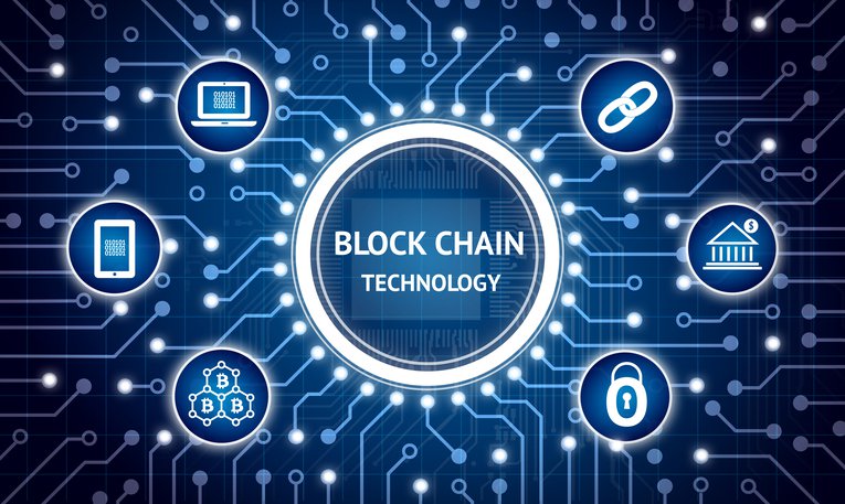 Potencial da Blockchain