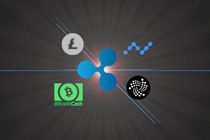 Criptomoedas centralizadas