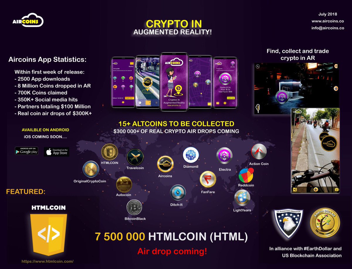 htmlcoin é adionada na aircoins