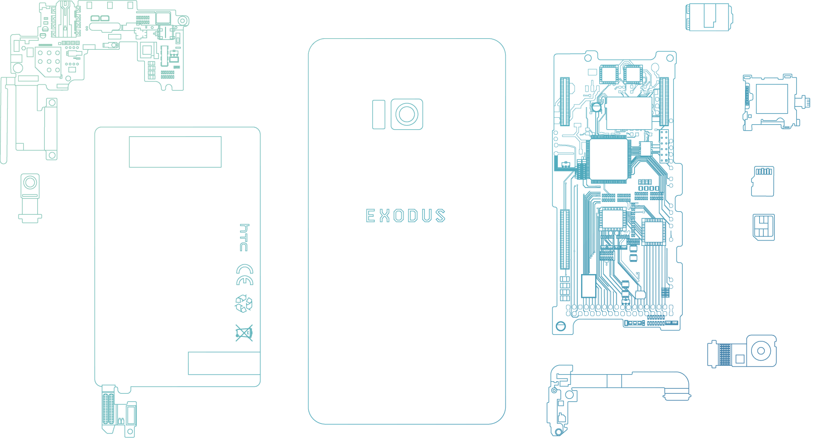 smartfone blockchain htc