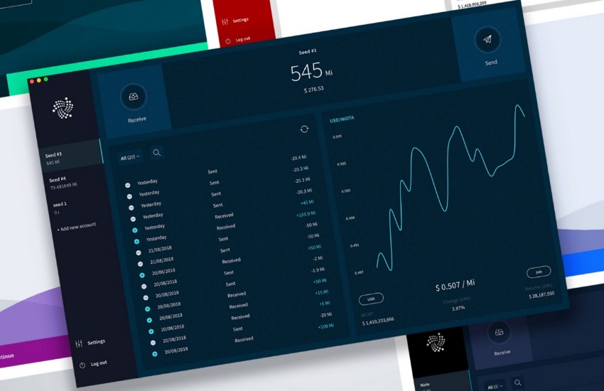 Wallet Trinity da IOTA é lançada oficialmente