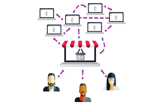 Dapps Ethereum