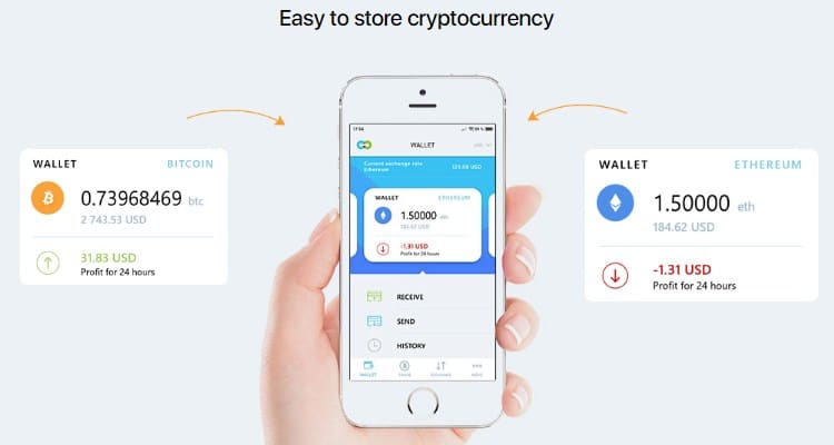 "Localbitcoins mobile", Totalcoin adiciona Ripple