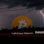 Lightning Network do Bitcoin