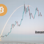 Gráfico de Preços do Bitcoin