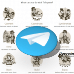 Competição do Telegram quer desenvolvedores de blockchain