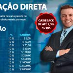 MoGuRo oferecia rendimentos aos clientes garantidos com criptomoedas e Bitcoin