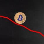 Queda Bitcoin
