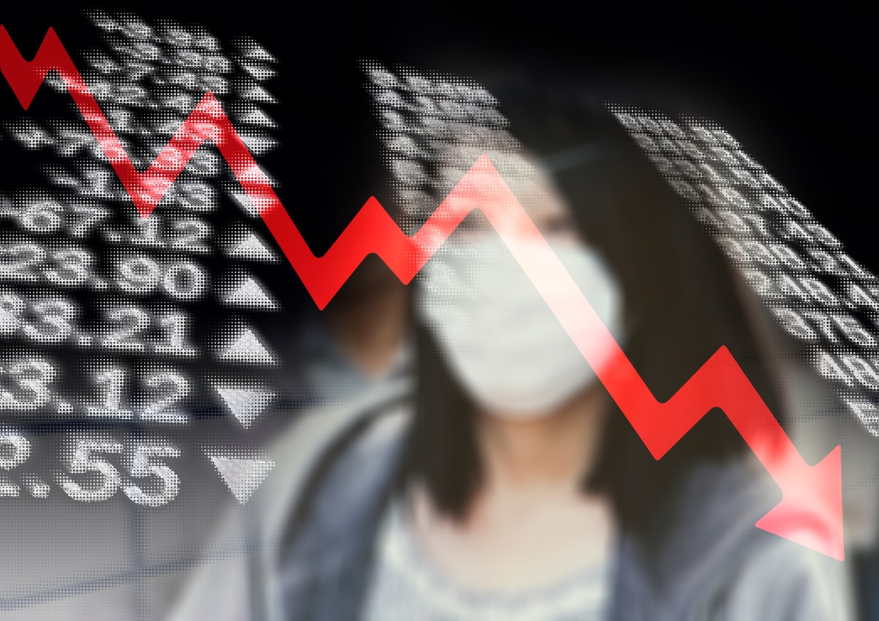 Investimento em prejuízo no Brasil