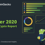 Relatorio cripto outubro 2020