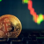 Bitcoin grafico