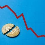 Preço gráfico do Bitcoin em queda