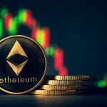 Gráfico de preço da Ethereum ETH futuros