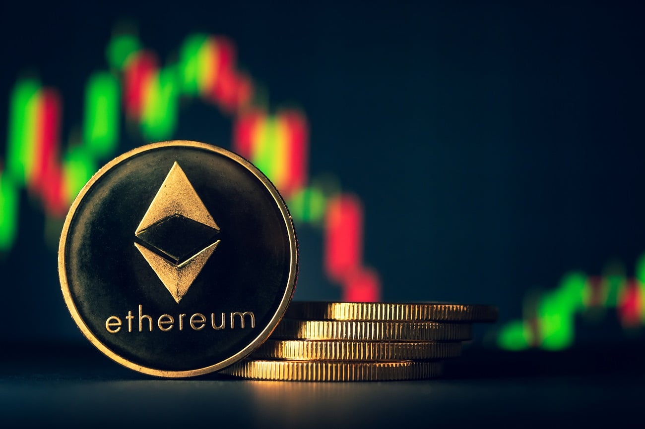 Gráfico de preço da Ethereum ETH futuros