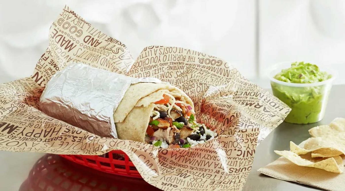 Burritos ou Bitcoin