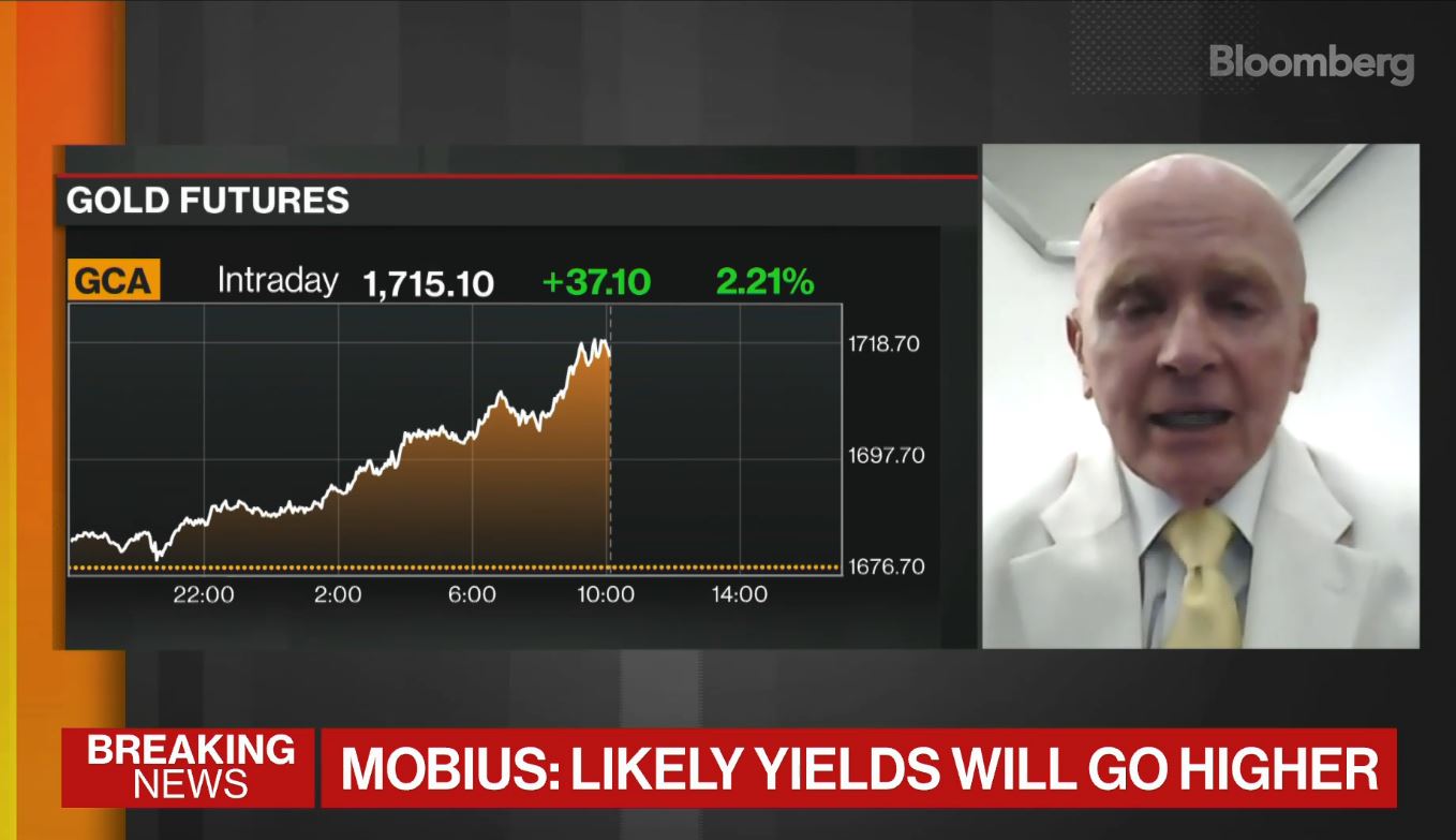 Mark Mobius