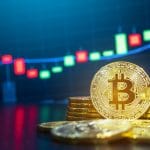 Criptomoeda Bitcoin lanterna gráfico ações BTC
