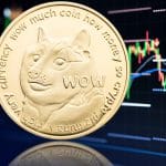 Preço da Dogecoin em queda no mercado