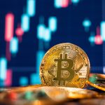 Preço Gráfico do Bitcoin hoje Dólar Real queda alta