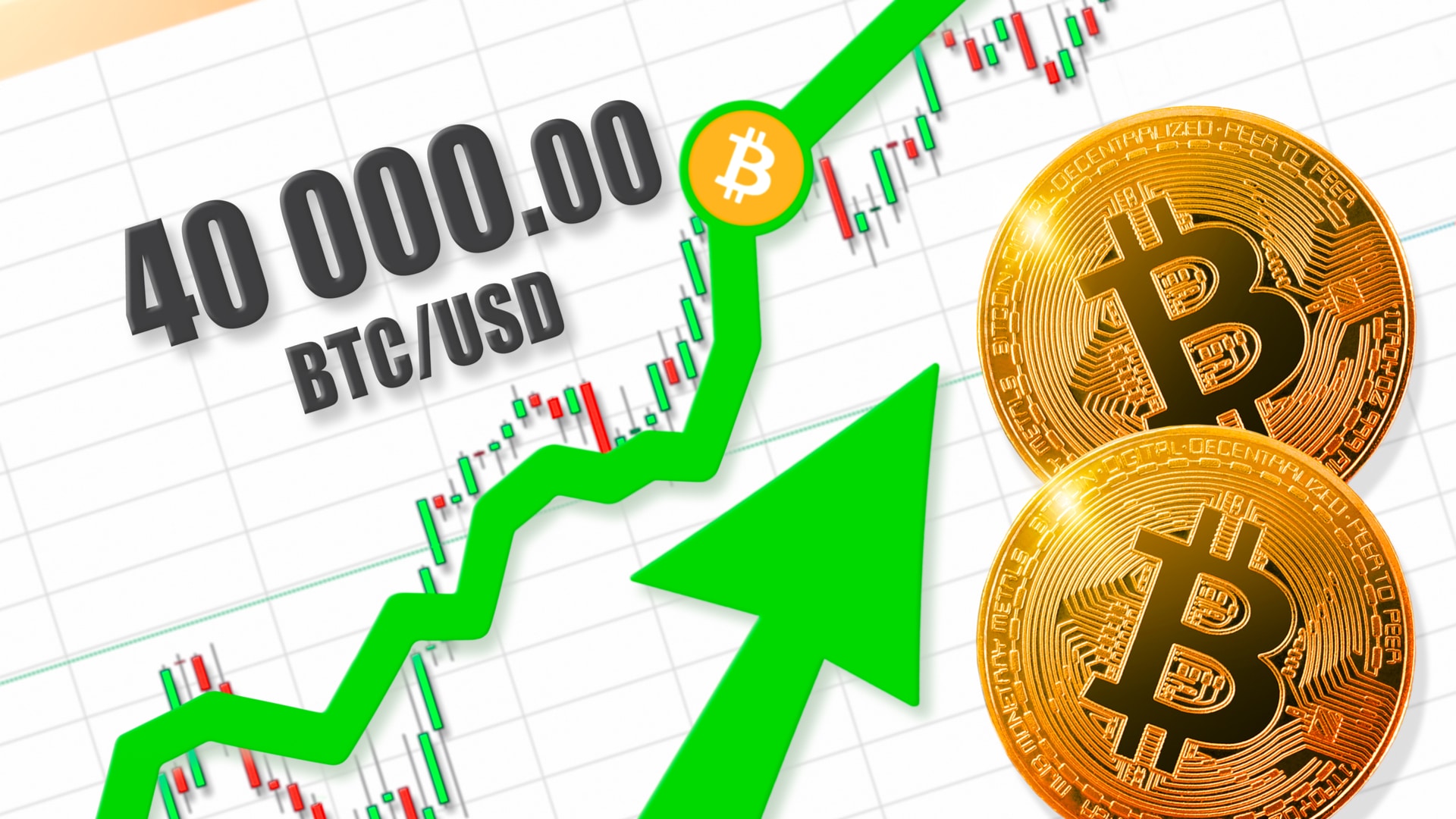 Preço do Bitcoin acima de US$ 40 mil