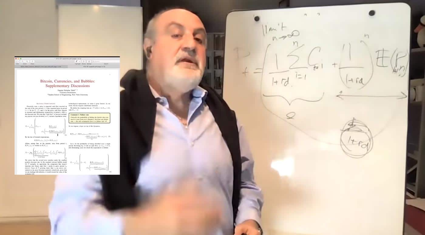 Taleb Bitcoin black paper