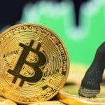 BTC Bear Market