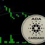 Gráfico de preço da Cardano (ADA) em alta