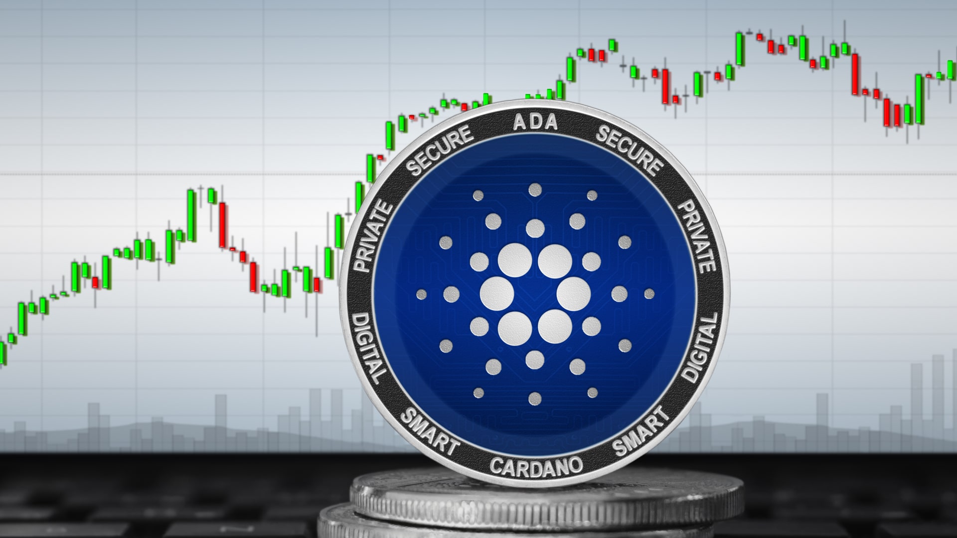 Gráfico de preço da Cardano em alta supera valorização