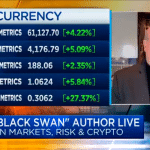 Nassim Taleb e Bitcoin