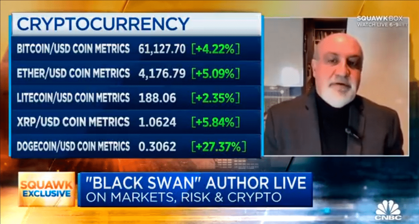 Nassim Taleb e Bitcoin
