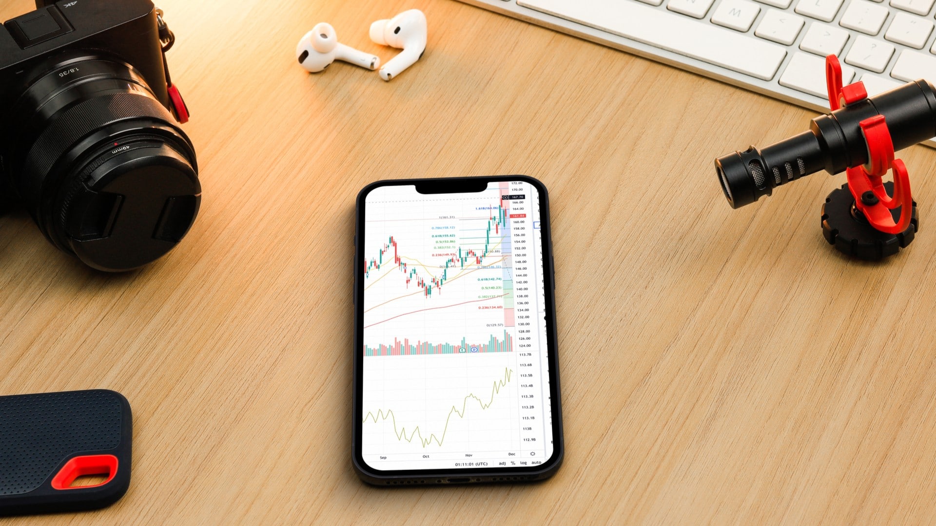 Câmeras de olho em aplicativo de negociação de criptomoedas