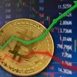 Previsão de queda ou alta do bitcoin