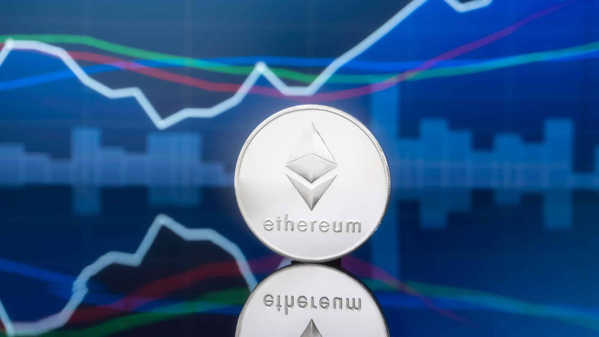 Gráfico de negociações de Ethereum com bandas de bollinger