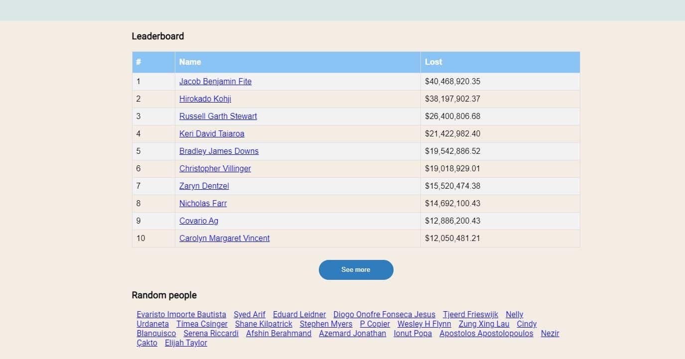 Celsius lista clientes
