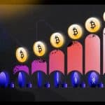 Moeda Stacks próxima de bitcoin