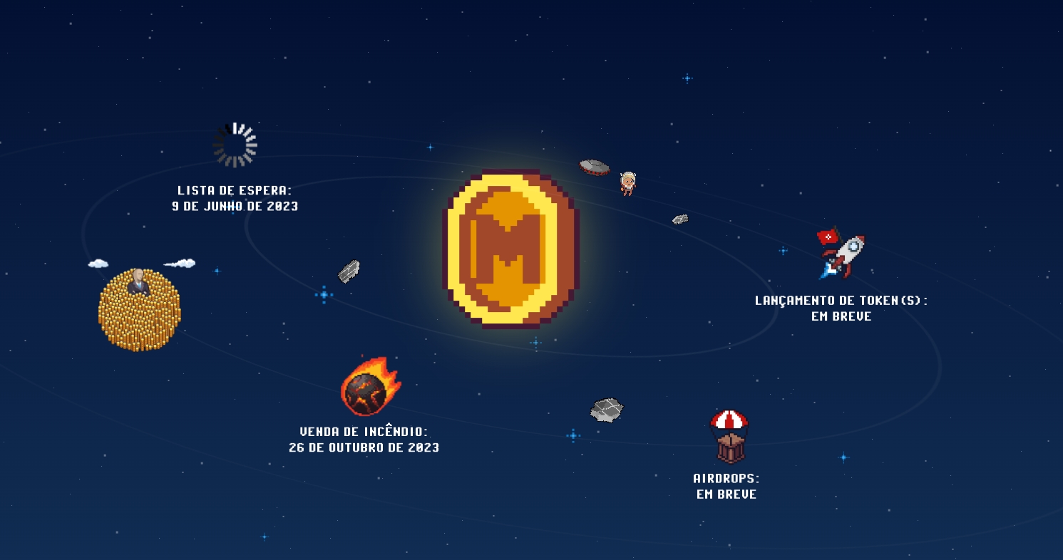 MEMECOIN MEME cover