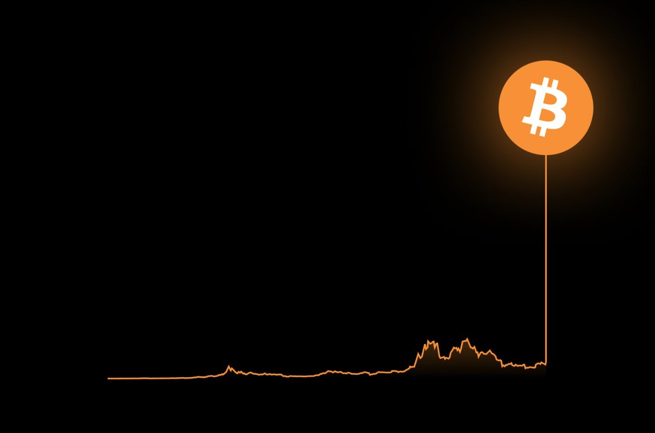 "BitSignal", símbolo usado por Balaji para alertar pessoas sobre a impressão de dinheiro por bancos centrais. Fonte: X.