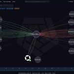 Arkham Intelligence diz que governo americano pode ter sofrido hack de R$ 117 milhões em criptomoedas. Fonte: Arkham/Reprodução.