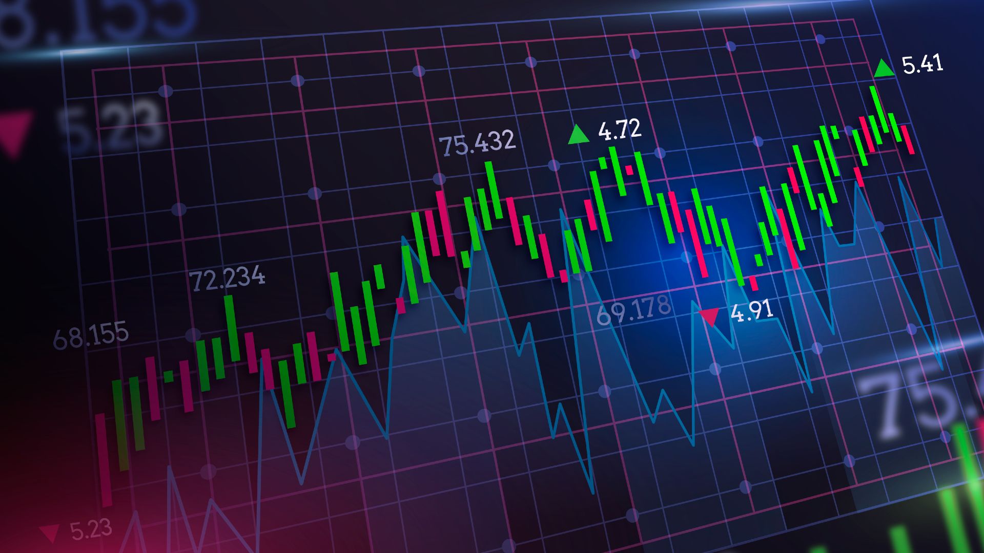 Gráfico de preços de negociações Itaú criptomoedas