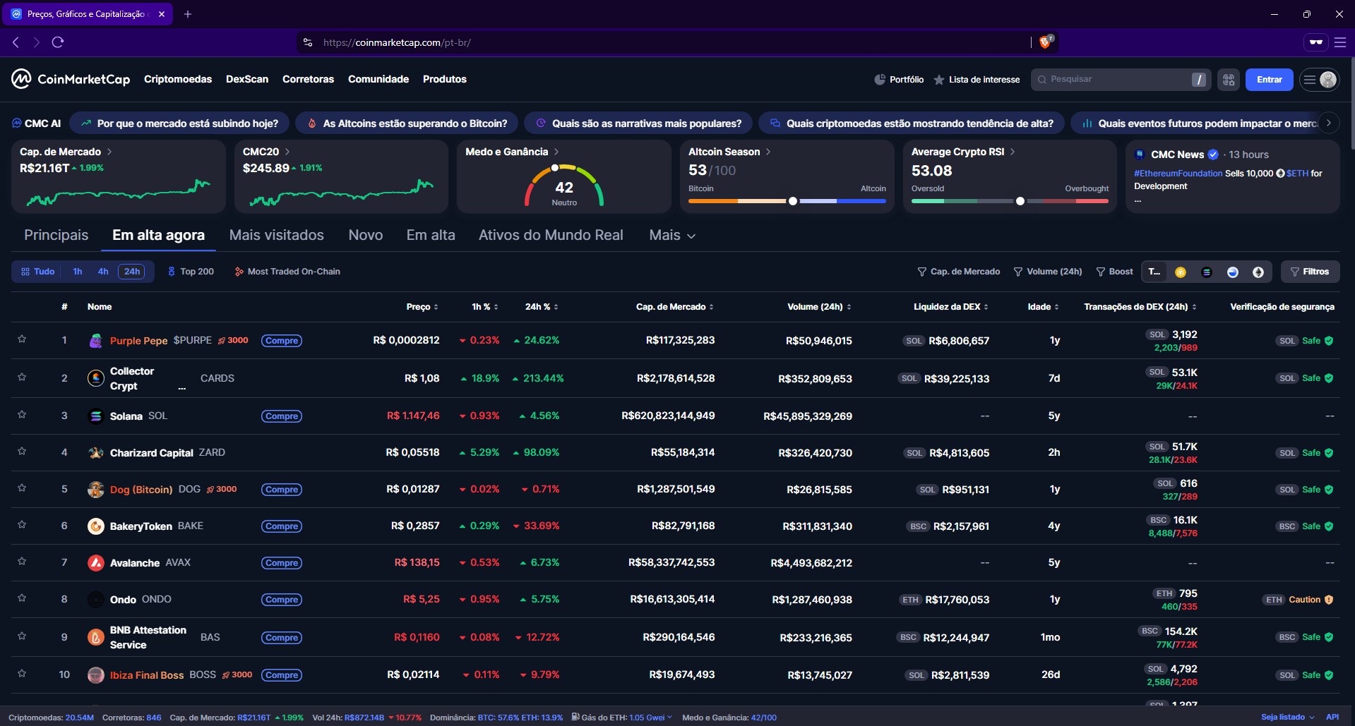 Captura de tela do CoinMarketCap.