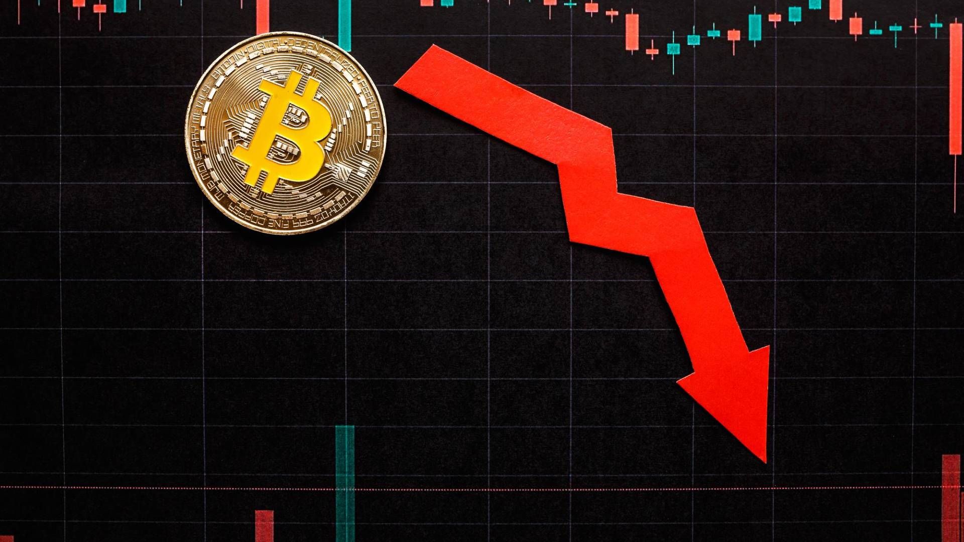 Gráfico de preço desesperador do bitcoin em queda, quebrando, caindo, despencando, desvalorização