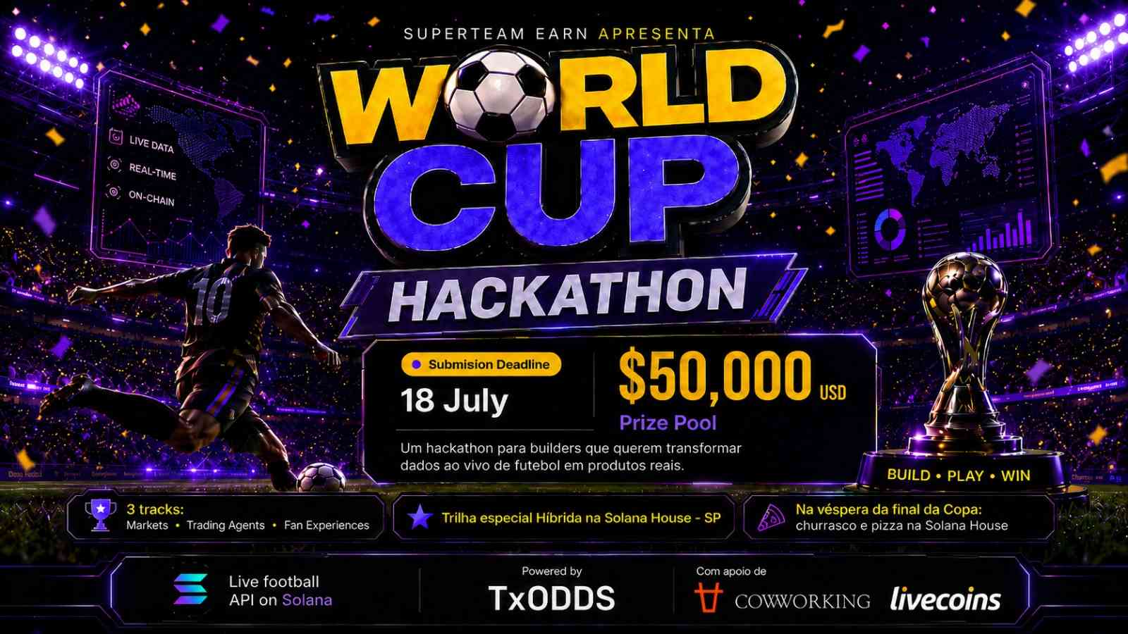 Evento SuperTeam Brazil Solana World Cupo Hackthon